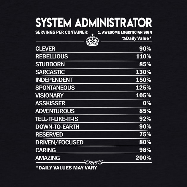 System Administrator T Shirt - System Administrator Factors Daily Gift Item Tee by Jolly358